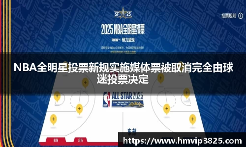NBA全明星投票新规实施媒体票被取消完全由球迷投票决定
