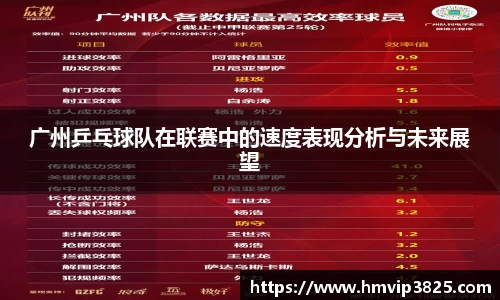 广州乒乓球队在联赛中的速度表现分析与未来展望