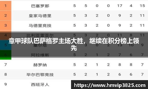 意甲球队巴萨格罗主场大胜，继续在积分榜上领先